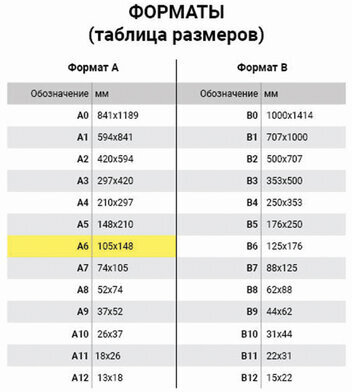 Блокнот МАЛЫЙ ФОРМАТ (103х148 мм) А6, 32 л., сшивка, декор, клетка, ЮНЛАНДИЯ, Единорог, 662707