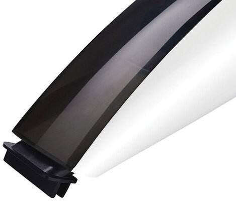 Пылесос ручной/автомобильный KITFORT KT-529, беспроводной, мощность 40 Вт, циклонный фильтр 0,5 л, аккумулятор Li-Ion, белый