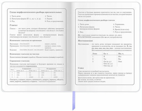 Дневник 1-4 класс 48 л., кожзам (гибкая), печать, фольга, ЮНЛАНДИЯ, "Балерина", 106161