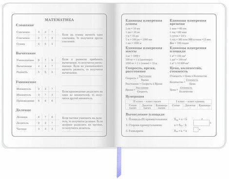 Дневник 1-4 класс 48 л., кожзам (гибкая), печать, фольга, ЮНЛАНДИЯ, "Балерина", 106161