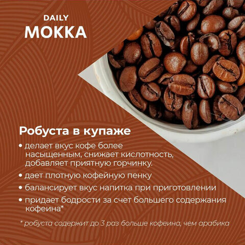 Кофе молотый Poetti "Mokka", натуральный, 250 г, вакуумная упаковка, 18102