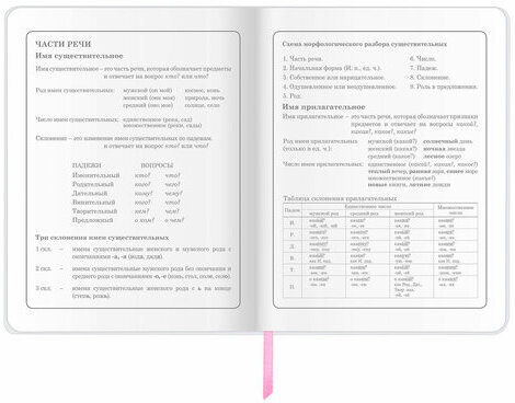 Дневник 1-4 класс 48 л., кожзам (гибкая), печать, фольга, ЮНЛАНДИЯ, "Милый Жираф", 106163
