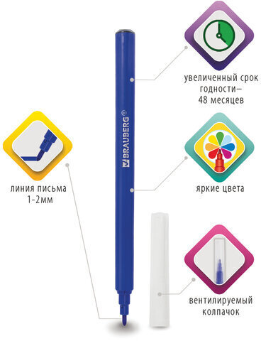 Фломастеры BRAUBERG "PREMIUM", 12 цветов, КЛАССИЧЕСКИЕ, вентилируемый колпачок, ПВХ-упаковка с европодвесом, 151934