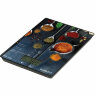 Весы кухонные SCARLETT SC-KS57P68, электронный дисплей, max вес 10 кг, тарокомпенсация, стекло