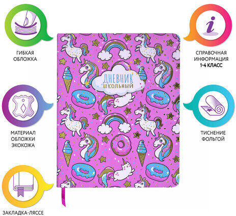 Дневник 1-4 класс 48 л., кожзам (гибкая), печать, фольга, ЮНЛАНДИЯ, "Unicorns", 106164