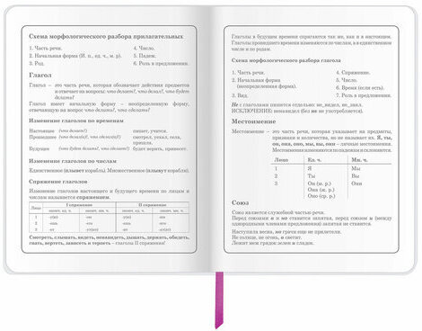 Дневник 1-4 класс 48 л., кожзам (гибкая), печать, фольга, ЮНЛАНДИЯ, "Unicorns", 106164