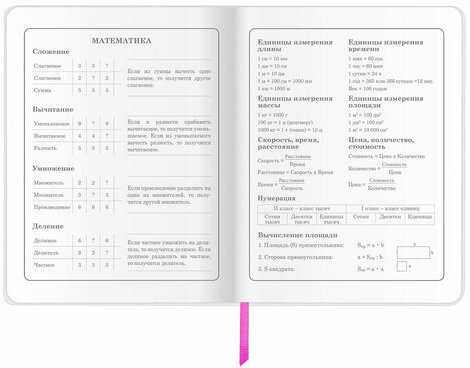 Дневник 1-4 класс 48 л., кожзам (гибкая), печать, фольга, ЮНЛАНДИЯ, "Unicorns", 106164