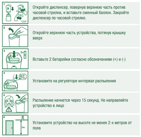 Сменный баллон 250 мл, AIRWICK LifeScents "Сказочный сад", для автоматических освежителей, универсальный