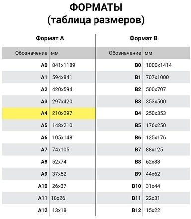 Цветная бумага А4, БАРХАТНАЯ 8 л., 8 цв. + ТОНИРОВАННАЯ В МАССЕ 20 л., 10 цв., BRAUBERG, "Пирамиды", 115086