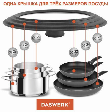 Крышка для любой сковороды и кастрюли универсальная 3 размера (22-24-26 см) серая, DASWERK, 607588