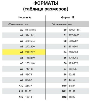Книга учета 96 л., клетка, твердая, бумвинил, блок офсет, А4 (200х290 мм), BRAUBERG, черная, 130223