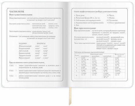 Дневник 1-4 класс 48 л., кожзам (гибкая), печать, фольга, ЮНЛАНДИЯ, "Панда", 106165