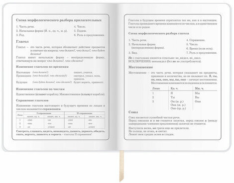 Дневник 1-4 класс 48 л., кожзам (гибкая), печать, фольга, ЮНЛАНДИЯ, "Панда", 106165
