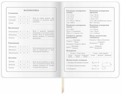 Дневник 1-4 класс 48 л., кожзам (гибкая), печать, фольга, ЮНЛАНДИЯ, "Панда", 106165