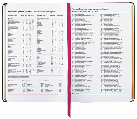 Ежедневник недатированный А5 (138х213 мм), BRAUBERG VISTA, под кожу, гибкий, 136 л., "Fruit story", 112024