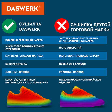Сушилка для обуви электрическая с подсветкой, сушка для обуви, 12 Вт, DASWERK, SD2, 456195