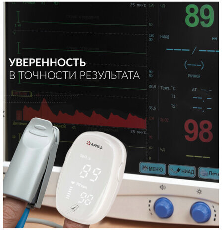Пульсоксиметр АРМЕД YX303 диапазон SpO2 70%-100%, диапазон пульса 25-250 уд/мин, с поверкой, 1937901