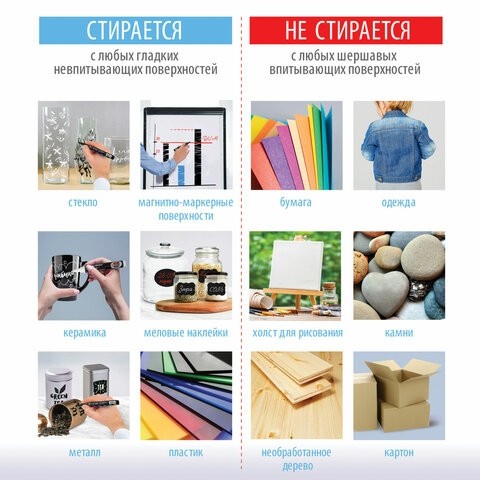 Маркер меловой "POP-ART" ОРАНЖЕВЫЙ, 15 мм, стираемый, для гладких поверхностей, BRAUBERG, 151541