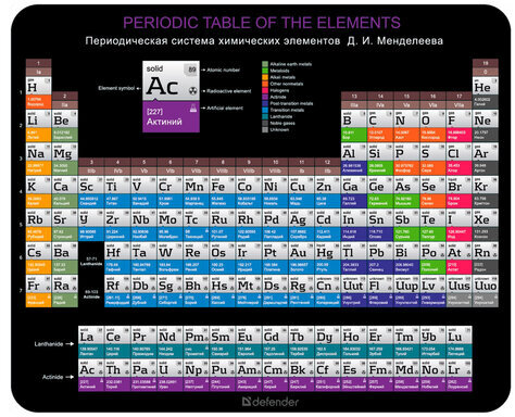 Коврик для мыши DEFENDER School, полипропилен на клейкой основе, 240x190x0,4 мм, 5 видов, 50305