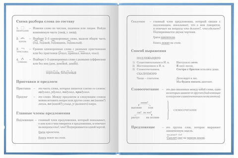 Дневник 1-4 класс 48 л., гибкая обложка, ЮНЛАНДИЯ, выборочный лак, с подсказом, "Совушка", 106342
