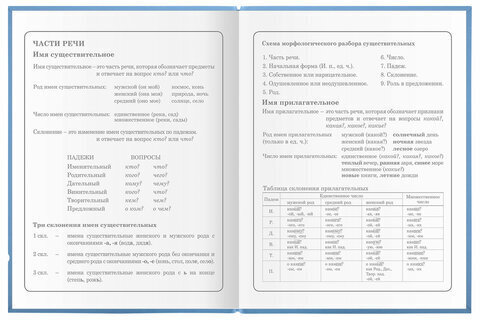 Дневник 1-4 класс 48 л., гибкая обложка, ЮНЛАНДИЯ, выборочный лак, с подсказом, "Совушка", 106342