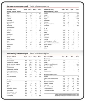 Еженедельник датированный 2026, МАЛЫЙ ФОРМАТ, 95х155 мм, А6, BRAUBERG "Select", балакрон, темно-синий, 117192
