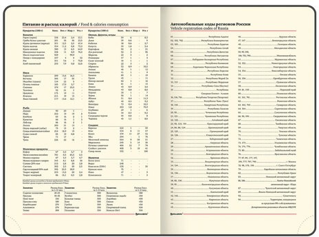 Ежедневник недатированный БОЛЬШОЙ ФОРМАТ 210х297 мм А4, BRAUBERG "Office", 160 л., красный, 113286