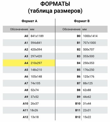 Набор цветного картона и бумаги А4 ТОНИРОВАННЫХ В МАССЕ, 60+60 л., 15 цв., BRAUBERG, "Творчество", 115088