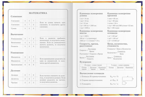 Дневник 1-4 класс 48 л., гибкая обложка, ЮНЛАНДИЯ, выборочный лак, с подсказом, "Banana", 106343