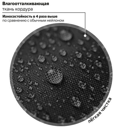 Рюкзак BRAUBERG SOFT, 2 отделения, 3 кармана, "Don't be afraid", СВЕТЯЩИЙСЯ, 40х31х15 см, 271364