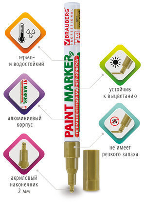 Маркер-краска лаковый (paint marker) 2 мм, ЗОЛОТОЙ, БЕЗ КСИЛОЛА (без запаха), алюминий, BRAUBERG PROFESSIONAL, 150867