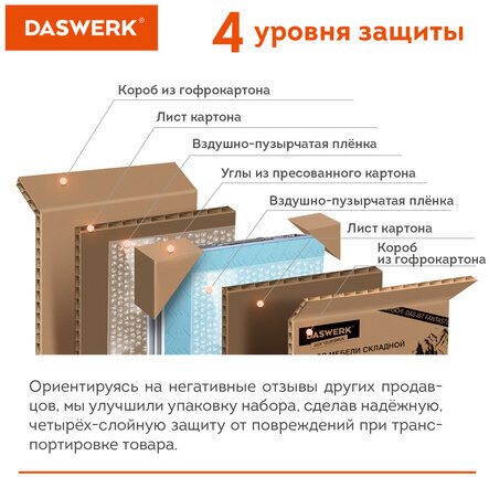 Комплект складной мебели: стол, 4 стула, туристический, садовый, СТАНДАРТ, DASWERK, 680045