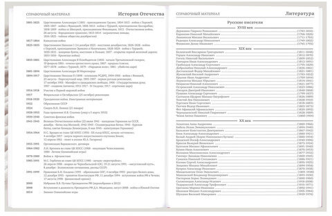 Дневник 5-11 класс 48 л., твердый, BRAUBERG, глянцевая ламинация, с подсказом, "Котик", 107188