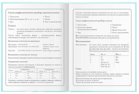 Дневник 1-4 класс 48 л., гибкая обложка, ЮНЛАНДИЯ, выборочный лак, с подсказом, "Little Princess", 106344