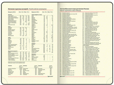 Ежедневник недатированный А5 (138х213 мм), BRAUBERG VISTA, под кожу, гибкий, 136 л., "Wild World", 112027