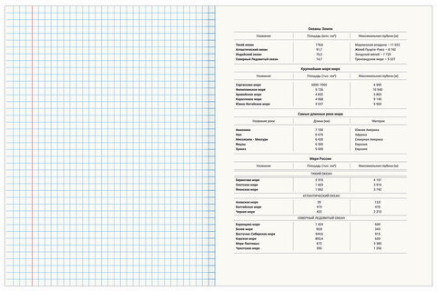 Тетрадь предметная "AVOCADO" 48 л., глянцевый лак, ГЕОГРАФИЯ, клетка, BRAUBERG, 404277