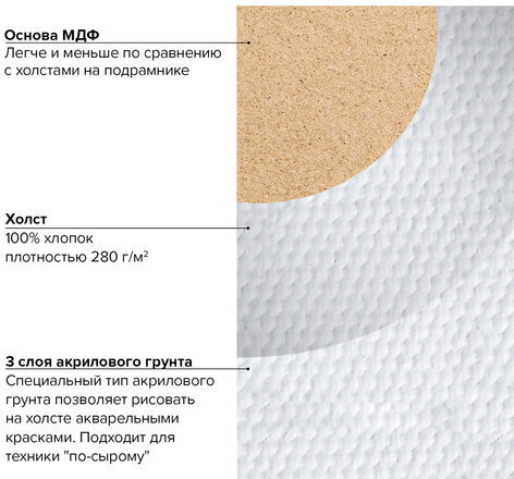 Холст акварельный на картоне (МДФ) 25х35 см, грунт, хлопок, мелкое зерно, BRAUBERG ART CLASSIC, 191682