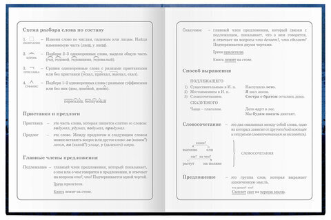 Дневник 1-4 класс 48 л., гибкая обложка, ЮНЛАНДИЯ, выборочный лак, с подсказом, "Fast Racing", 106345