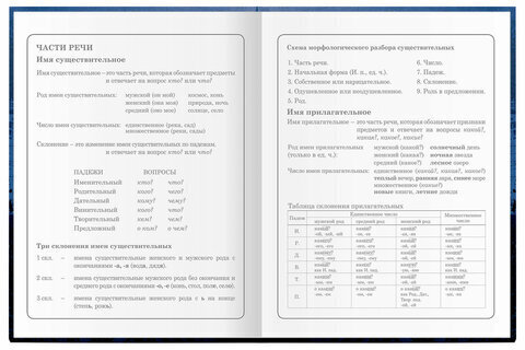 Дневник 1-4 класс 48 л., гибкая обложка, ЮНЛАНДИЯ, выборочный лак, с подсказом, "Fast Racing", 106345