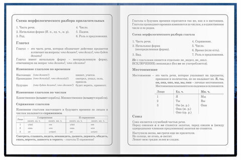 Дневник 1-4 класс 48 л., гибкая обложка, ЮНЛАНДИЯ, выборочный лак, с подсказом, "Fast Racing", 106345