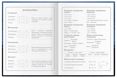 Дневник 1-4 класс 48 л., гибкая обложка, ЮНЛАНДИЯ, выборочный лак, с подсказом, "Fast Racing", 106345