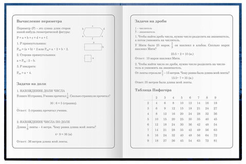 Дневник 1-4 класс 48 л., гибкая обложка, ЮНЛАНДИЯ, выборочный лак, с подсказом, "Fast Racing", 106345