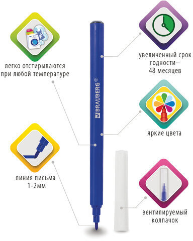 Фломастеры BRAUBERG "PREMIUM", 24 цвета, УЛЬТРАСМЫВАЕМЫЕ, классические, вентилируемый колпачок, картонная коробка с европодвесом, 151940