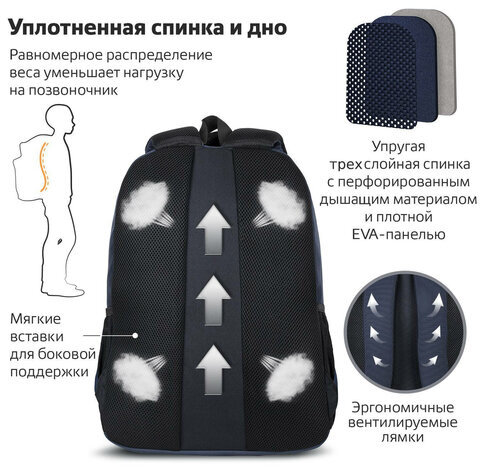 Рюкзак BRAUBERG URBAN универсальный, "Freeway", темно-синий, 45х32х15 см, 270752