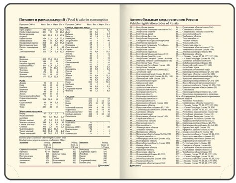 Ежедневник недатированный БОЛЬШОЙ ФОРМАТ (175х247 мм) B5, BRAUBERG "Imperial", под гладкую кожу, 160 л, кремовый блок, темно-синий, 124971