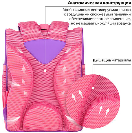 Ранец ПИФАГОР BASIC, 1 отделение, 3 кармана, эргономичная спинка, "Happy unicorn", 35х28х18 см, 271372