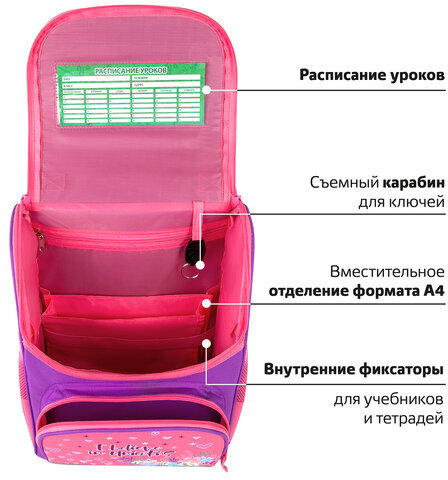 Ранец ПИФАГОР BASIC, 1 отделение, 3 кармана, эргономичная спинка, "Happy unicorn", 35х28х18 см, 271372