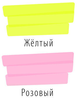 Набор текстовыделителей BRAUBERG 2 шт., ЖЕЛТЫЙ/РОЗОВЫЙ, "DELTA", линия 1-5 мм, 151726