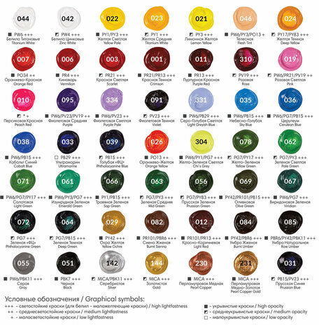 Краска акриловая художественная BRAUBERG ART CLASSIC, туба 75мл, ЗЕЛЕНАЯ СВЕТЛАЯ, 191100