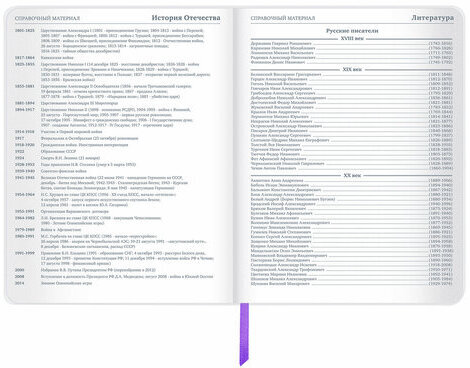 Дневник 1-11 класс 48 л., кожзам (гибкая), печать, фольга, BRAUBERG, "Тропики", 106173